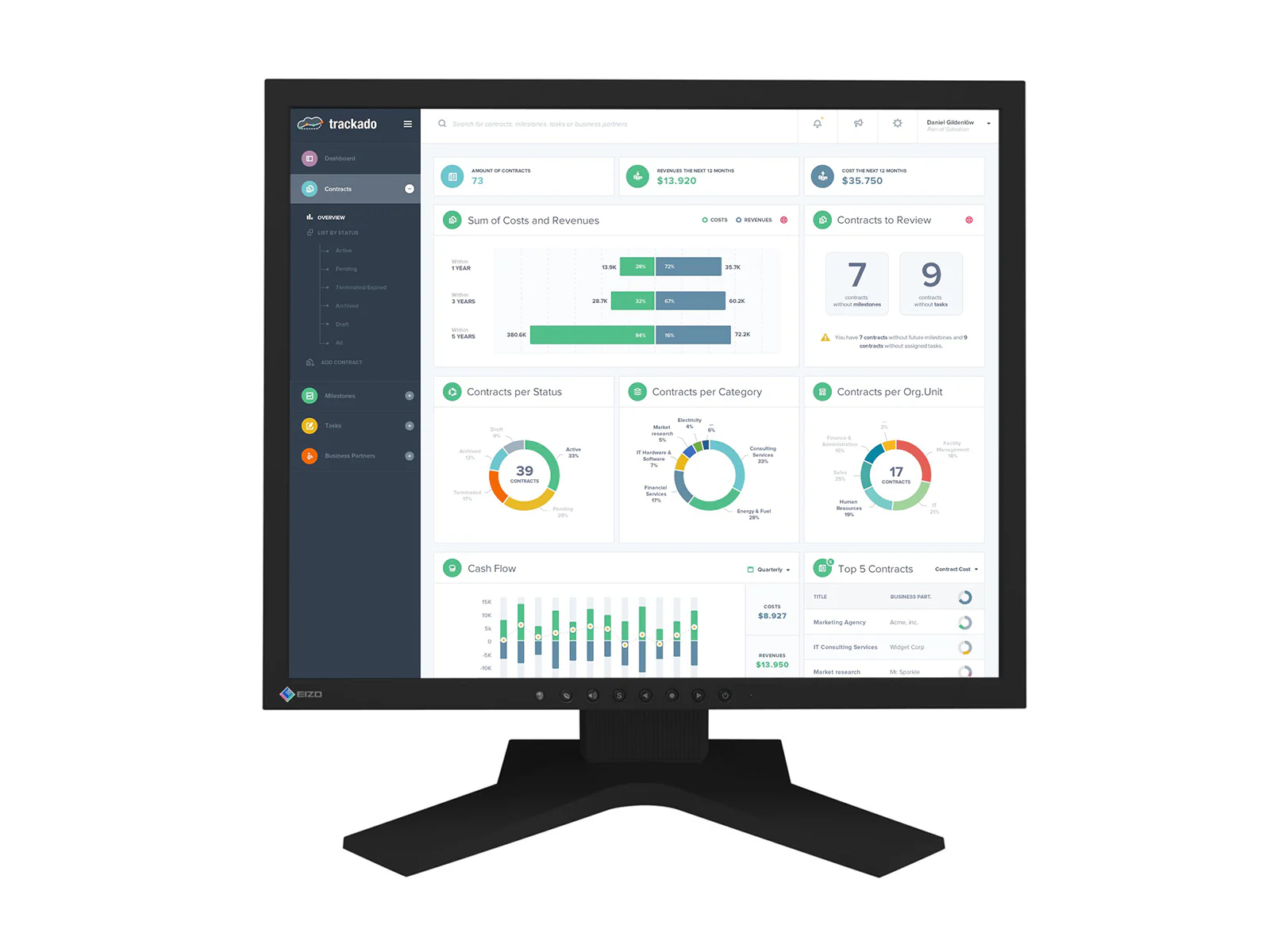 Eizo FlexScan S1923 19" SXGA 1280 x 1024 Color Display Monitor (S1923-BK)