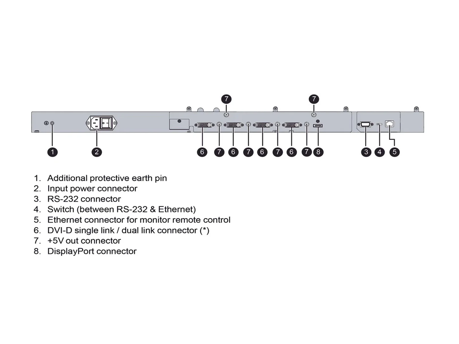 Barco MDSC-8358 RLG 58" 8MP 4K Surgical Medical Display Monitor (K9307940) 2 Barco MDSC-8358 RLG 58" 8MP 4K Surgical Medical Display Monitor (K9307940)